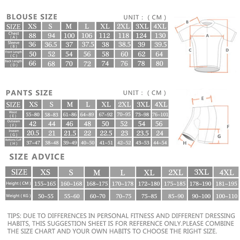 2027 Sram Pro Cycling Jersey S - Cycling Gear Brands ulasan dan harga